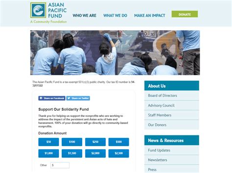 charity donation websites.